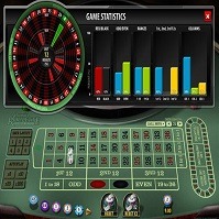 Microgaming Microgaming
