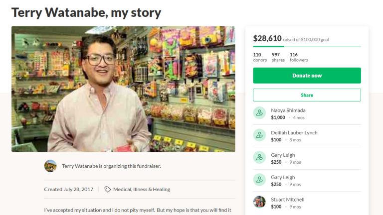 Where is He Now: Terrance Watanabe, Biggest Vegas Whale