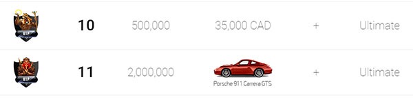 Casino Chan Porsche Giveaway