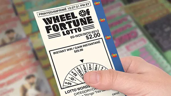 Wheel of Fortune Lotto