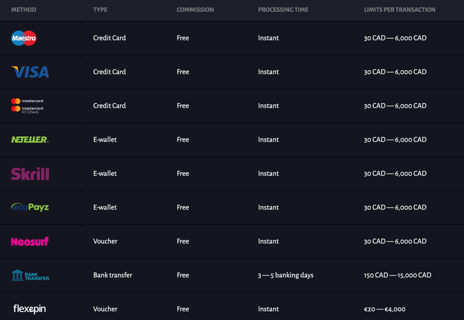 Slots Hunter Deposit