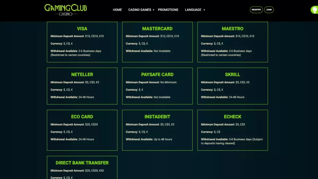 Gaming Club casino Banking