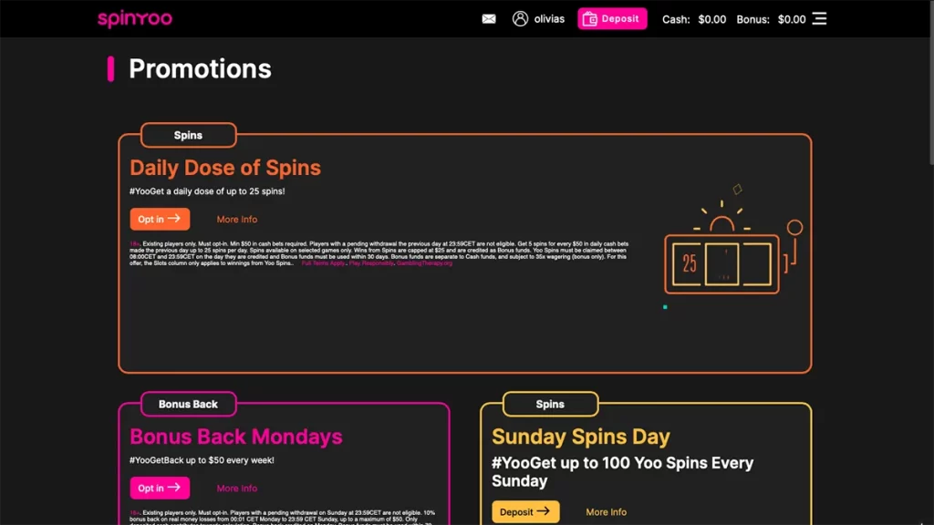 SpinYoo Casino promotions