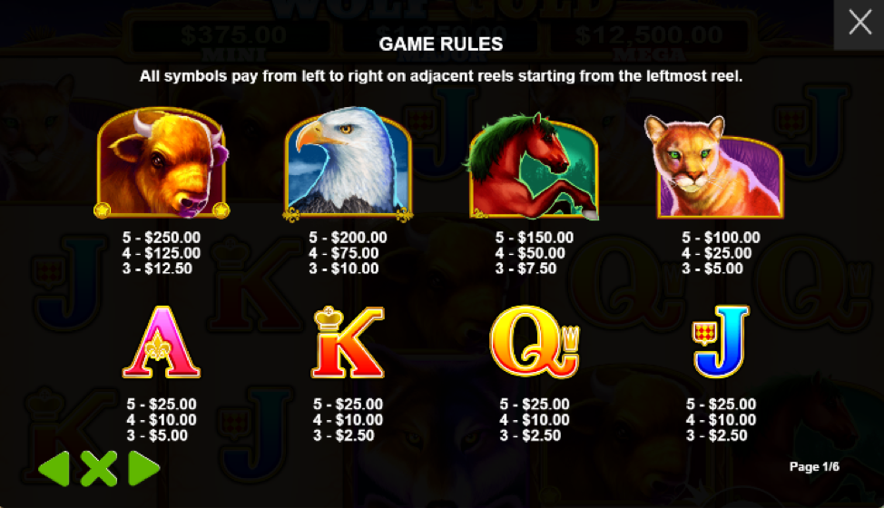 Sweet Bonanza slot rules