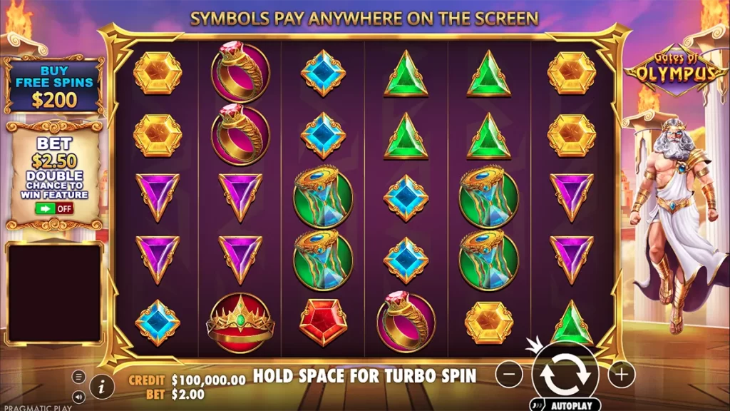 Gate of Olympus Slot screenshot