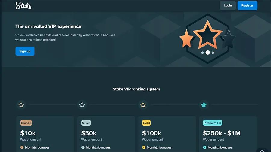 Stake Casino VIP Program
